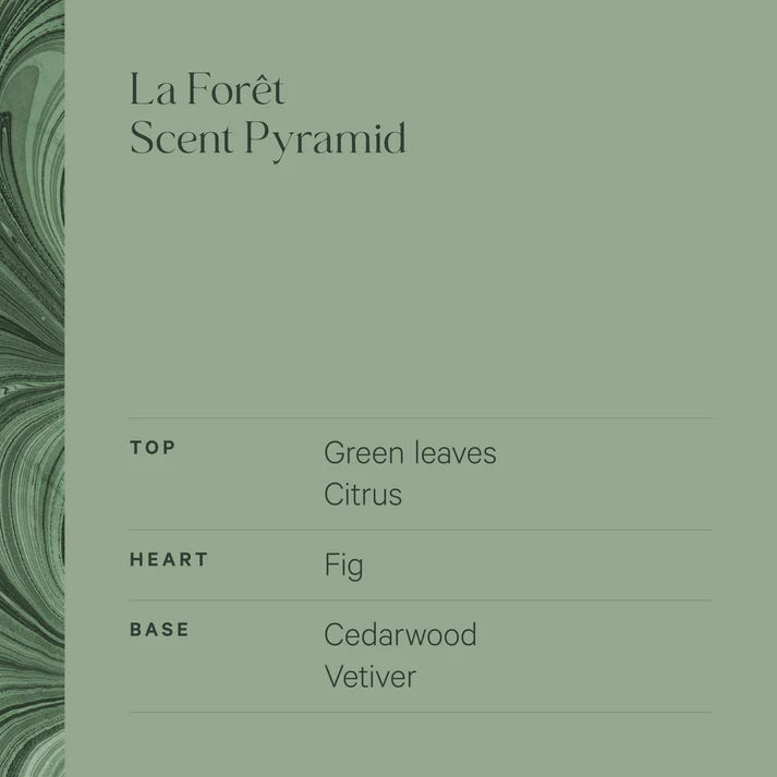 Poette Clothing Spritz - 3 Frangrances